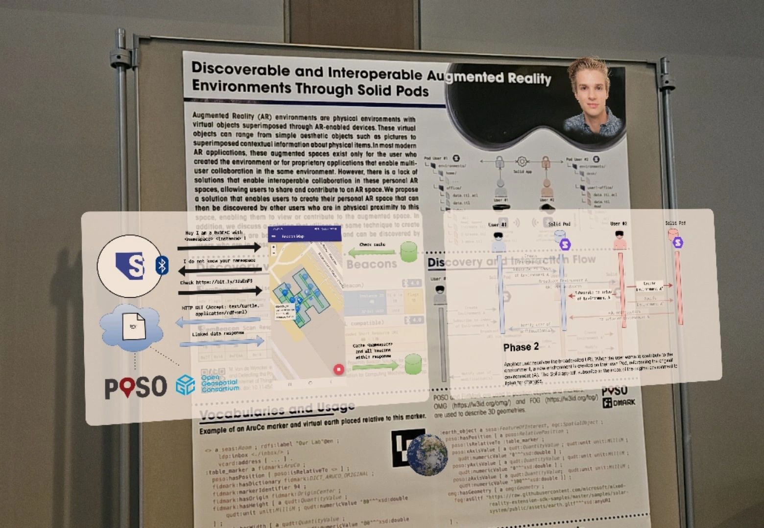 Poster at SoSy 2024