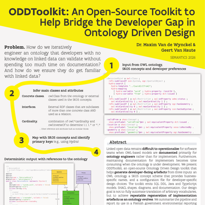 ODDToolkit: An Open-Source Toolkit to Help Bridge the Developer Gap in Ontology Driven Design